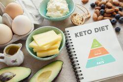 22.06.2019 - PRODLOUŽILI jsme akci na KETO DIETU - již jen do 30.6.2019 - 220378 - Ketodieta Good Nature v akci